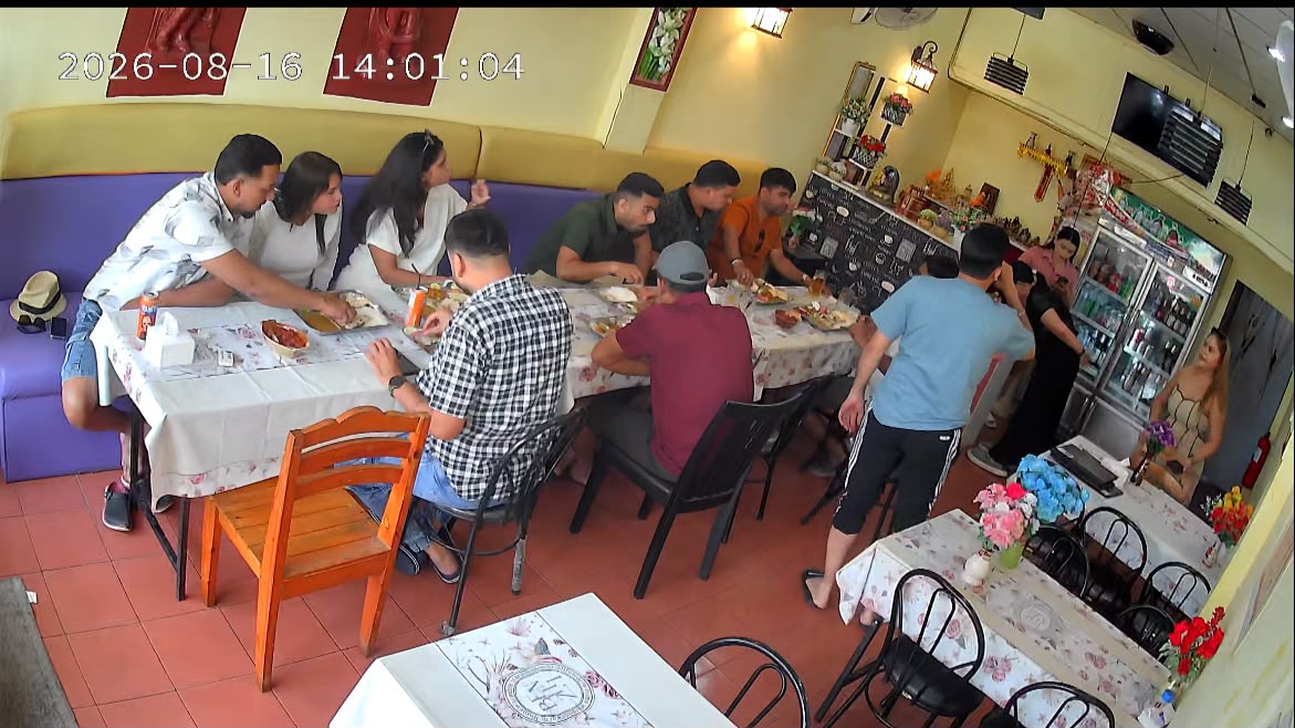 Big tables, big groups